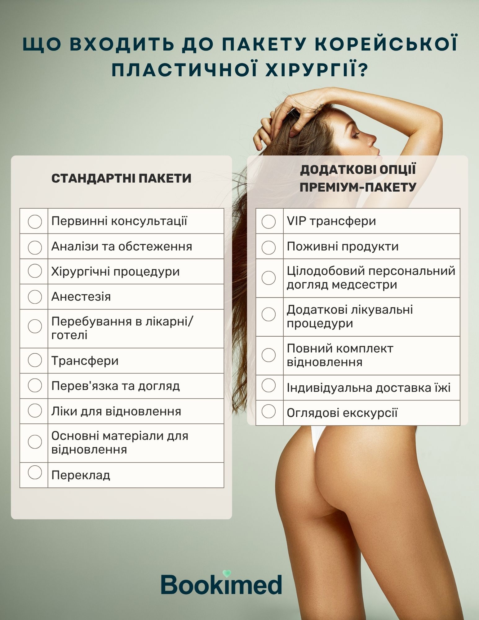 Що входить в пакет пластичної хірургії в Південній Кореї