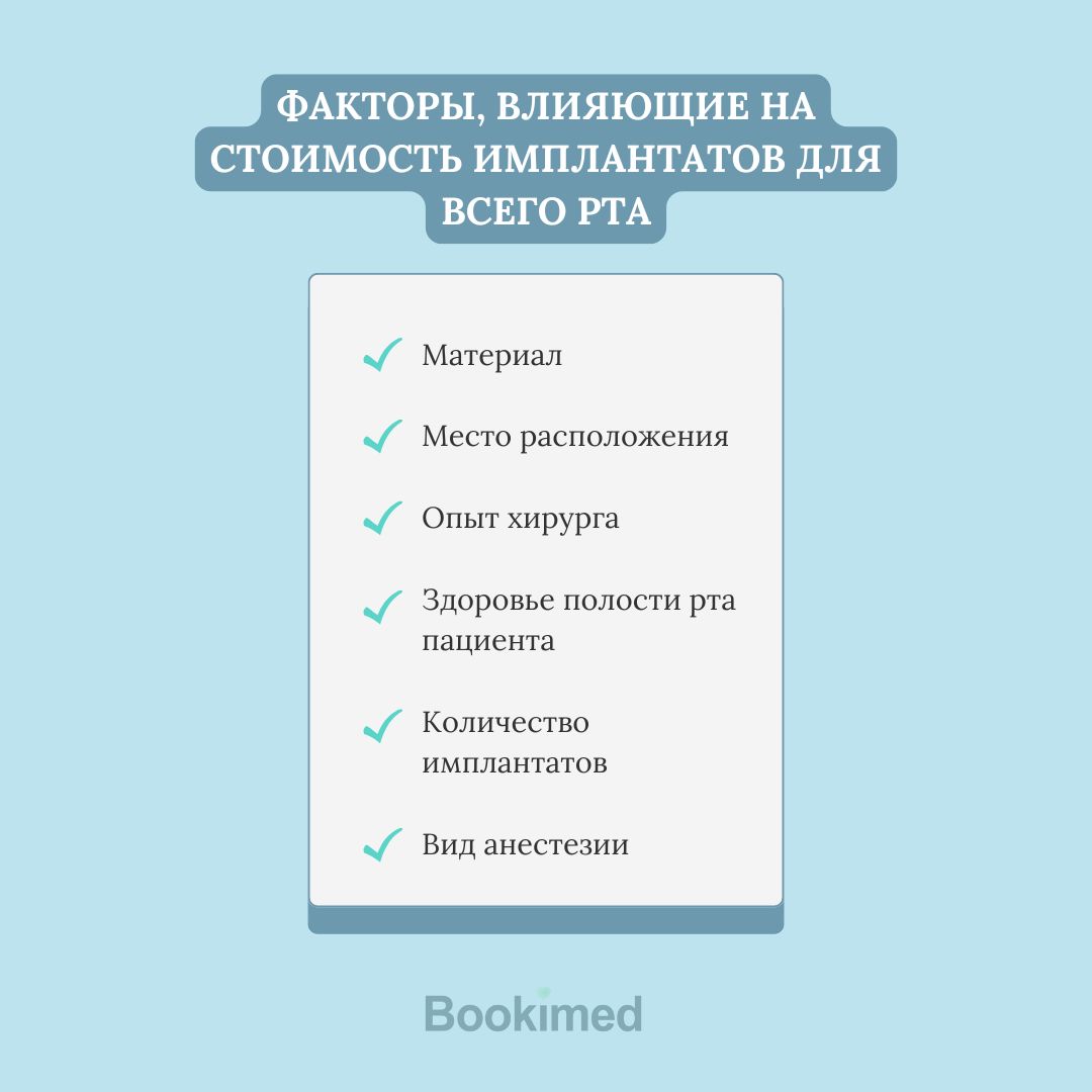 Факторы, влияющие на стоимость полноротовой имплантации зубов