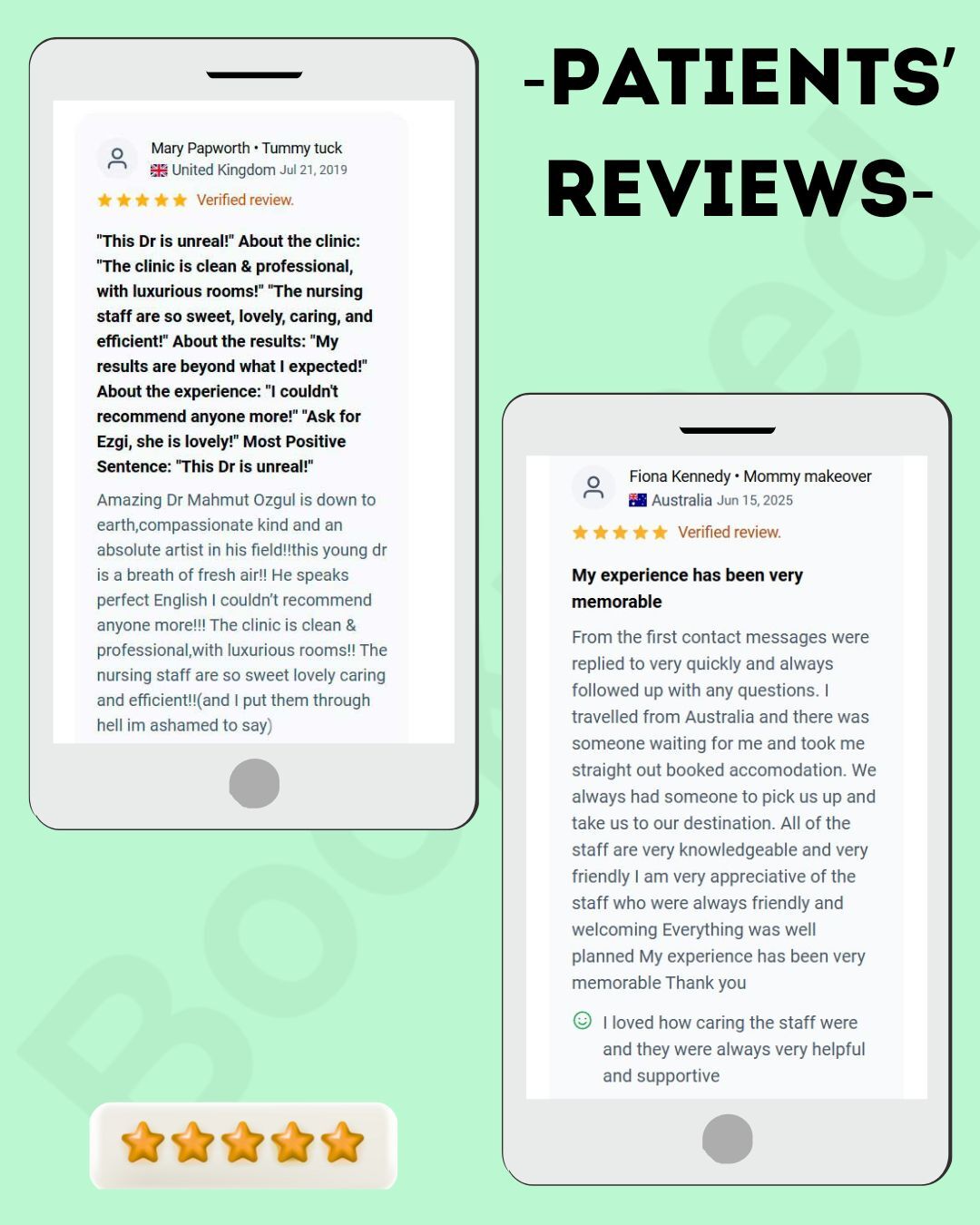 Mommy Makeover Patients' Reviews