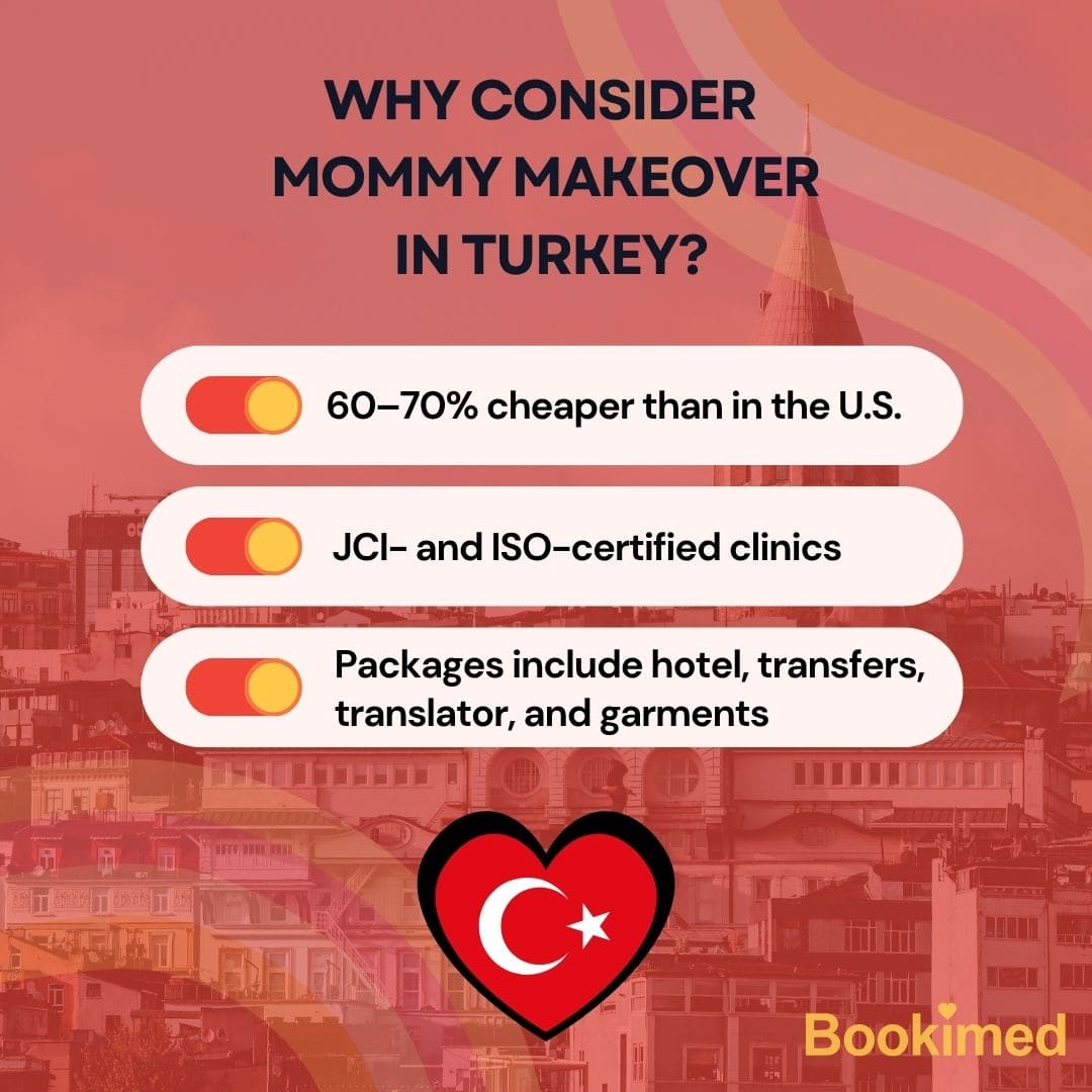 Mommy Makeover Pros in Turkey