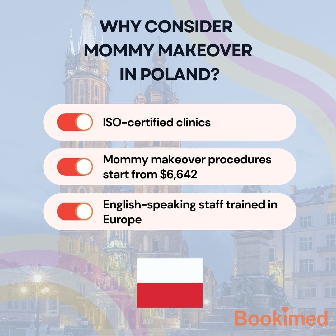 Mommy Makeover Pros in Poland