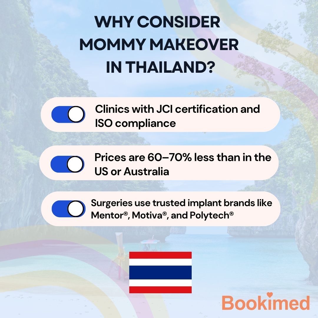 Mommy Makeover Pros in Thailand