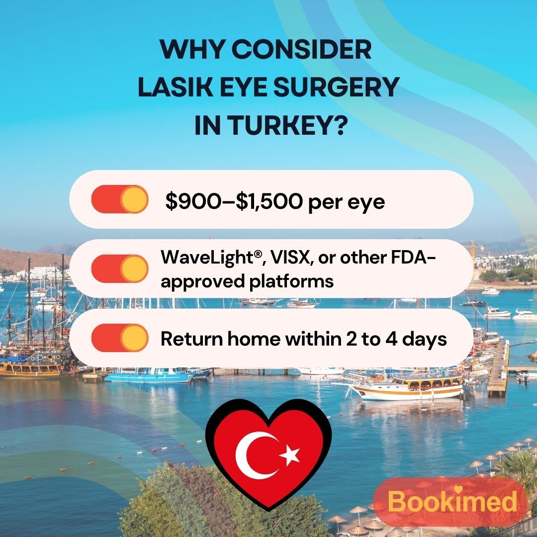 LASIK Eye Surgery in Turkey Benefits
