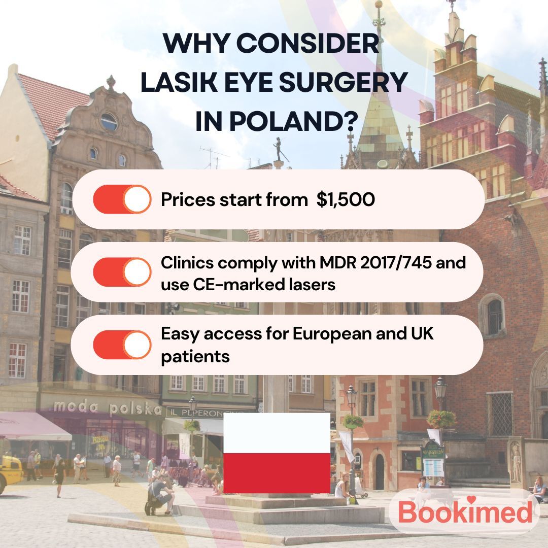 LASIK Eye Surgery in Poland Benefits