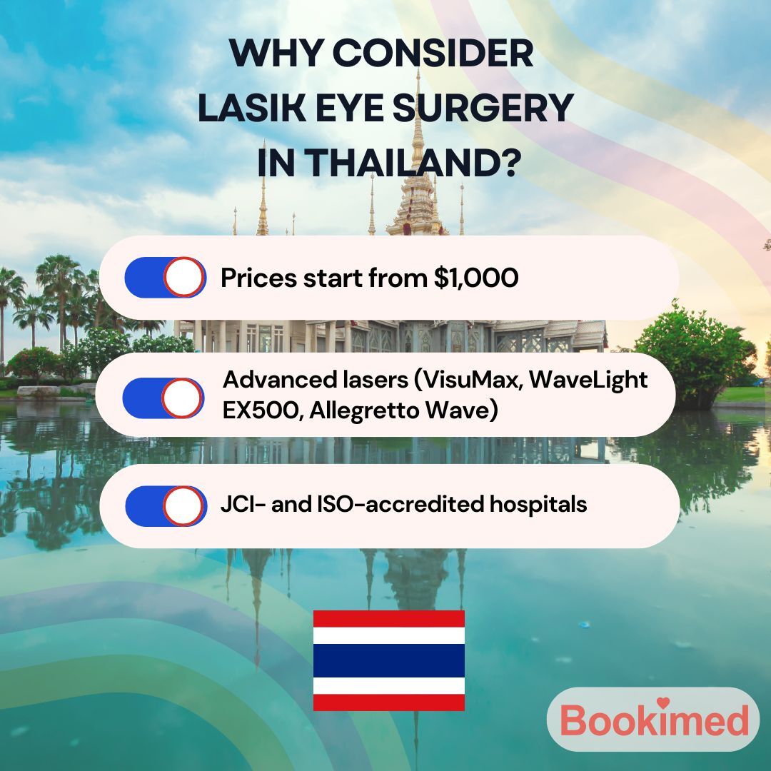 LASIK Eye Surgery in Thailand Benefits