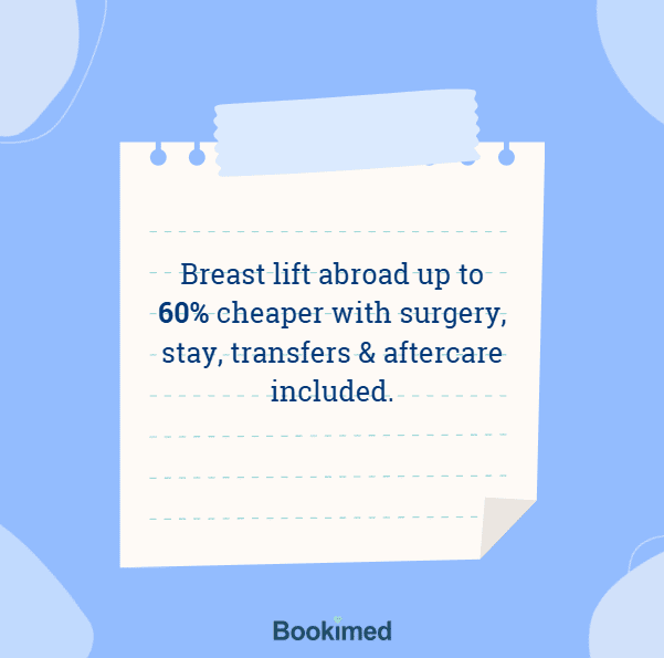 cost of a breast procedure