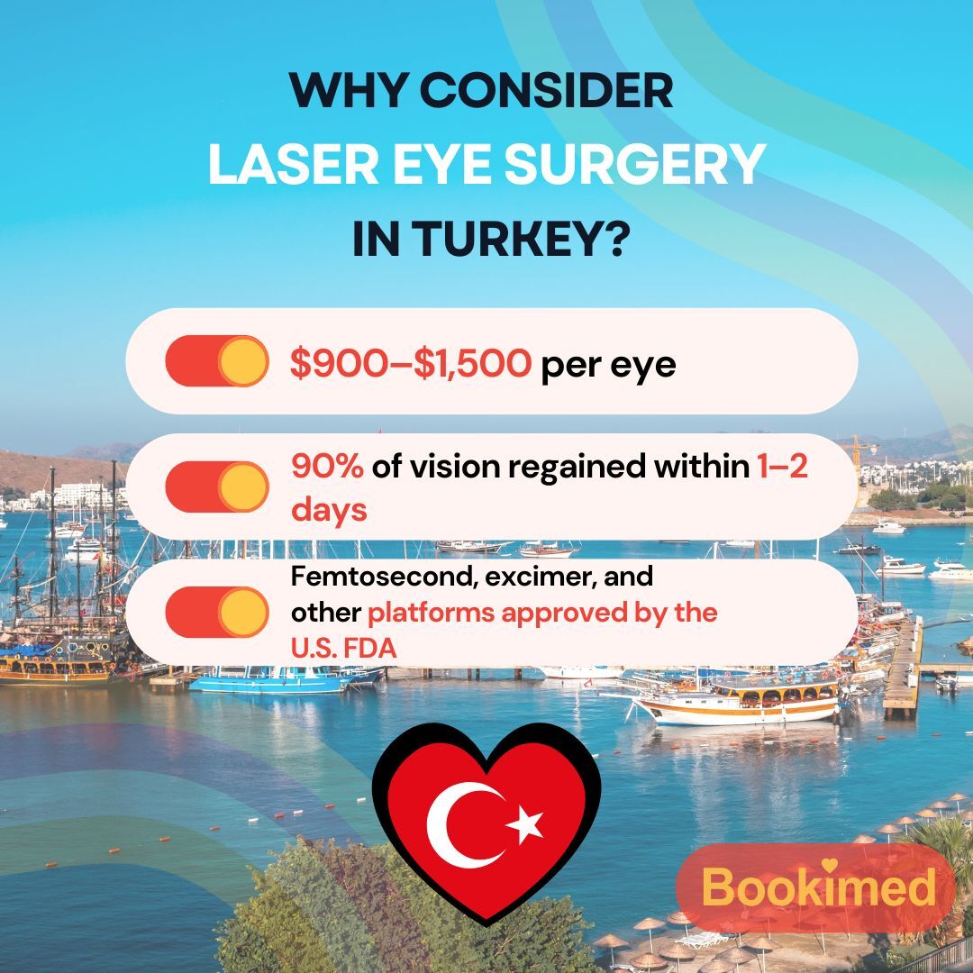 Laser Eye Surgery in Turkey