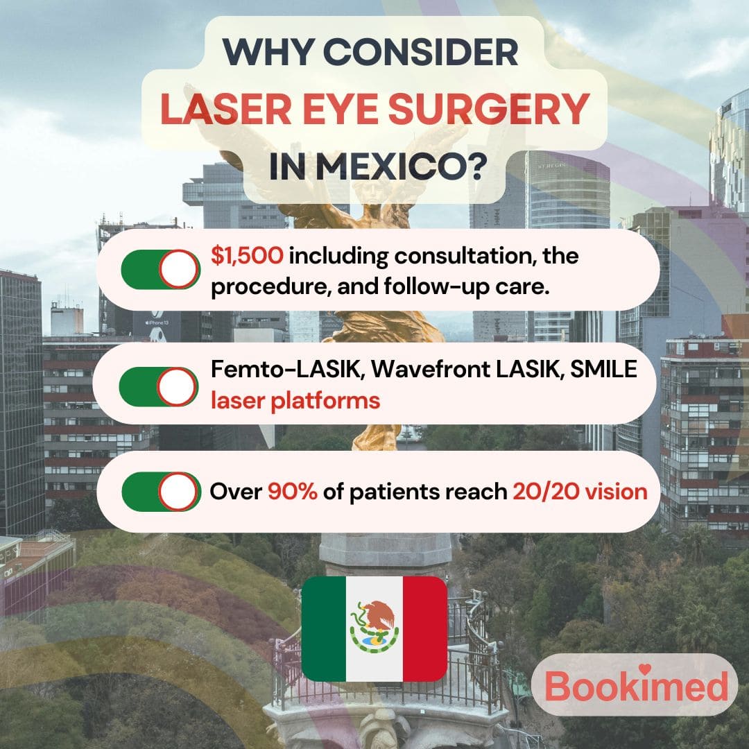Laser Eye Surgery in Mexico