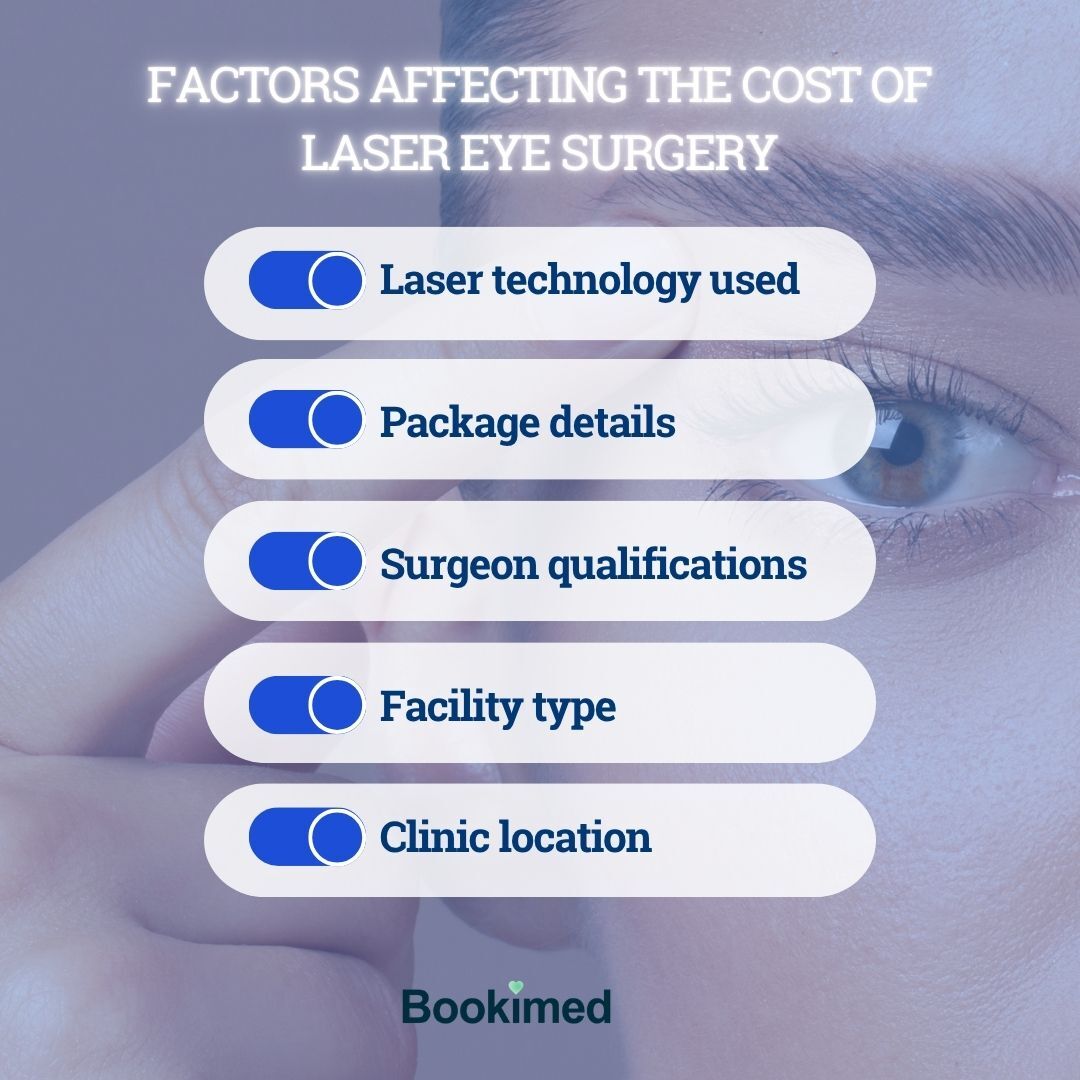 Laser Eye Surgery Cost Factors