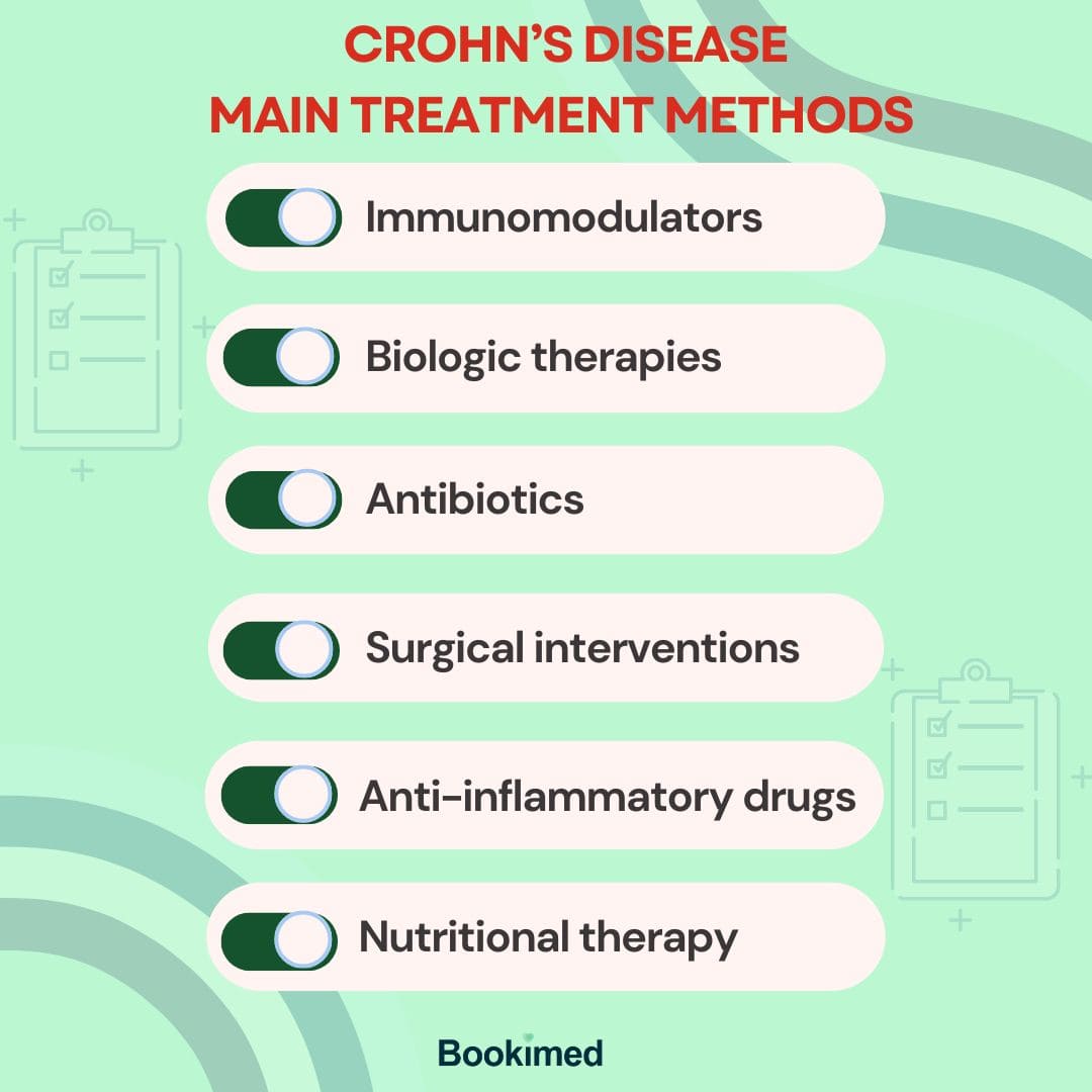 Crohn's Disease Main Treatment Methods