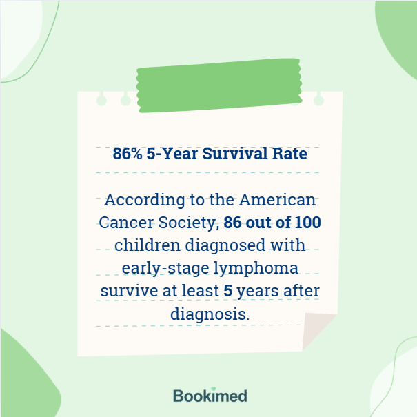 cancer statistics children