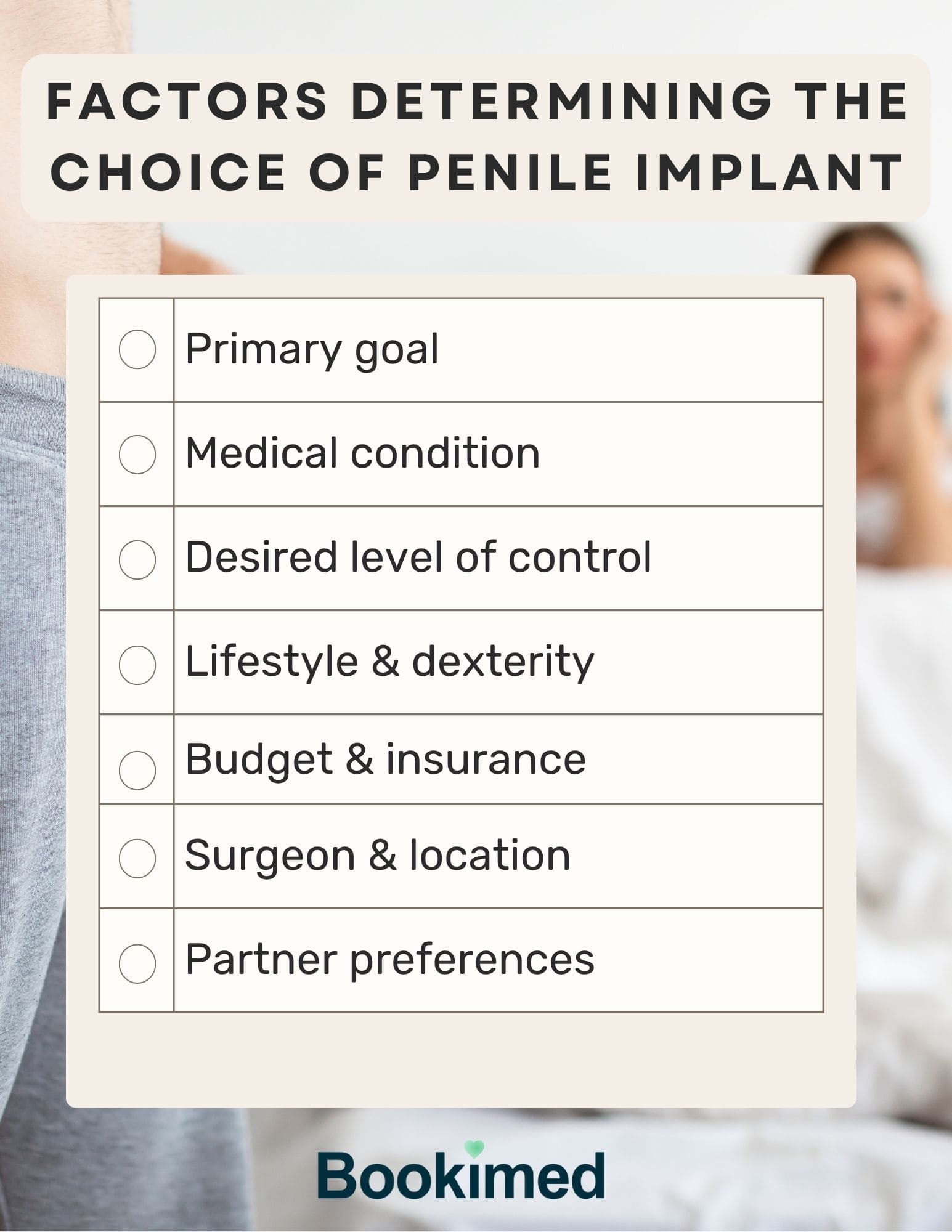 how to choose the best penile implant