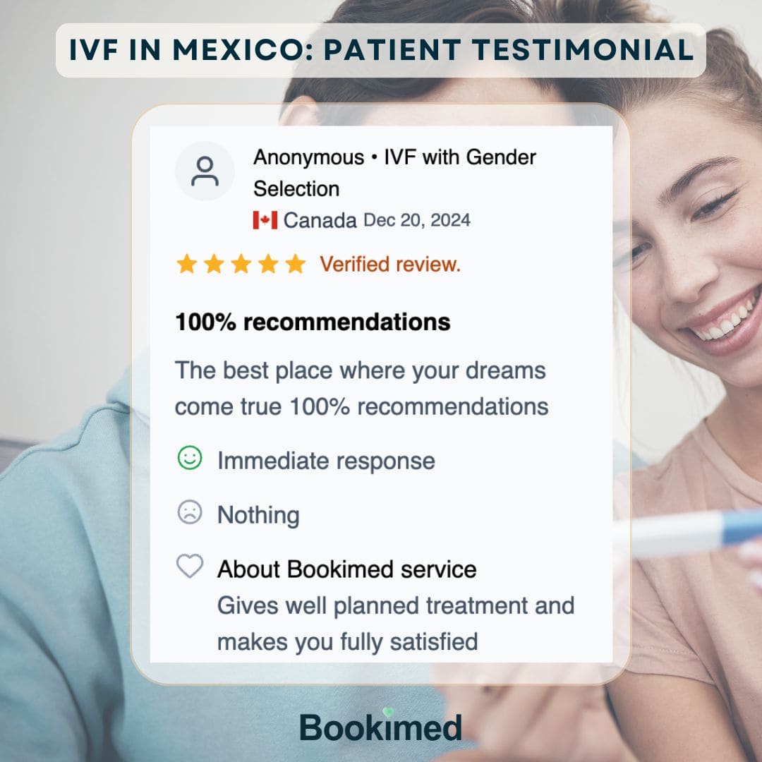 best country for ivf success: Mexico review