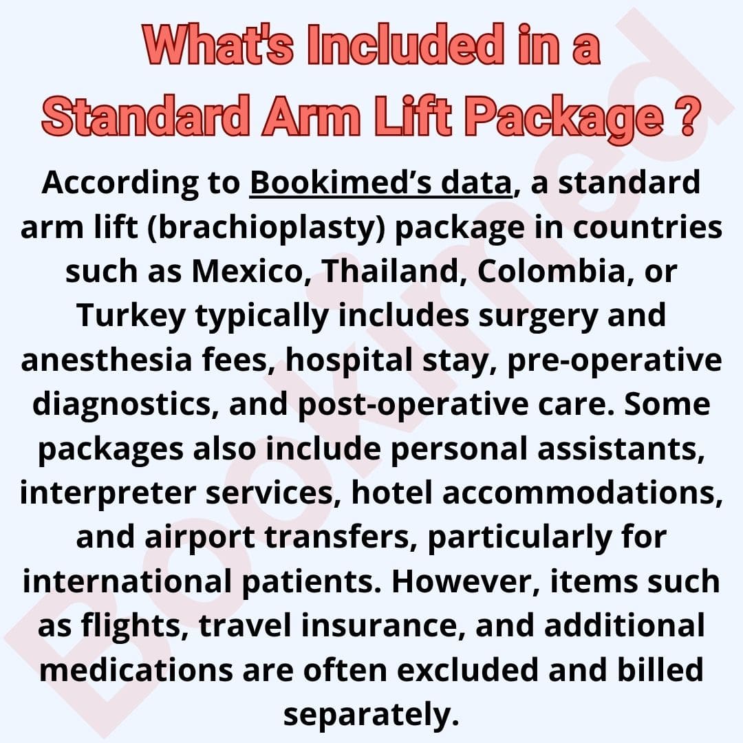 Standard Arm Lift Package (Brachioplasty) ingredients.