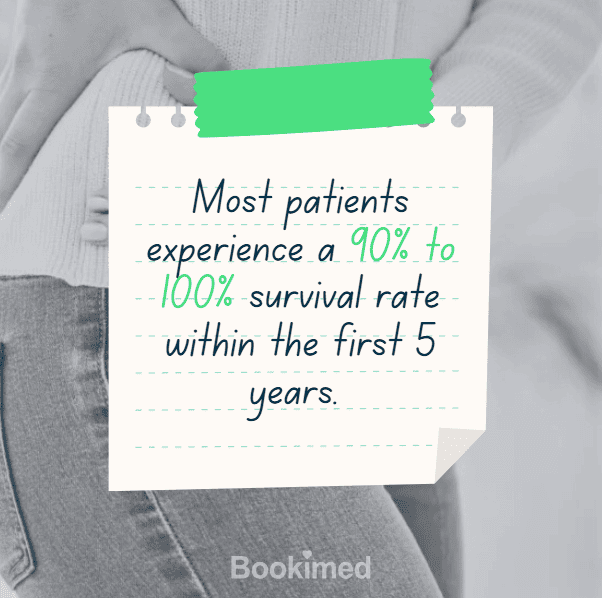 affordable hip replacement options