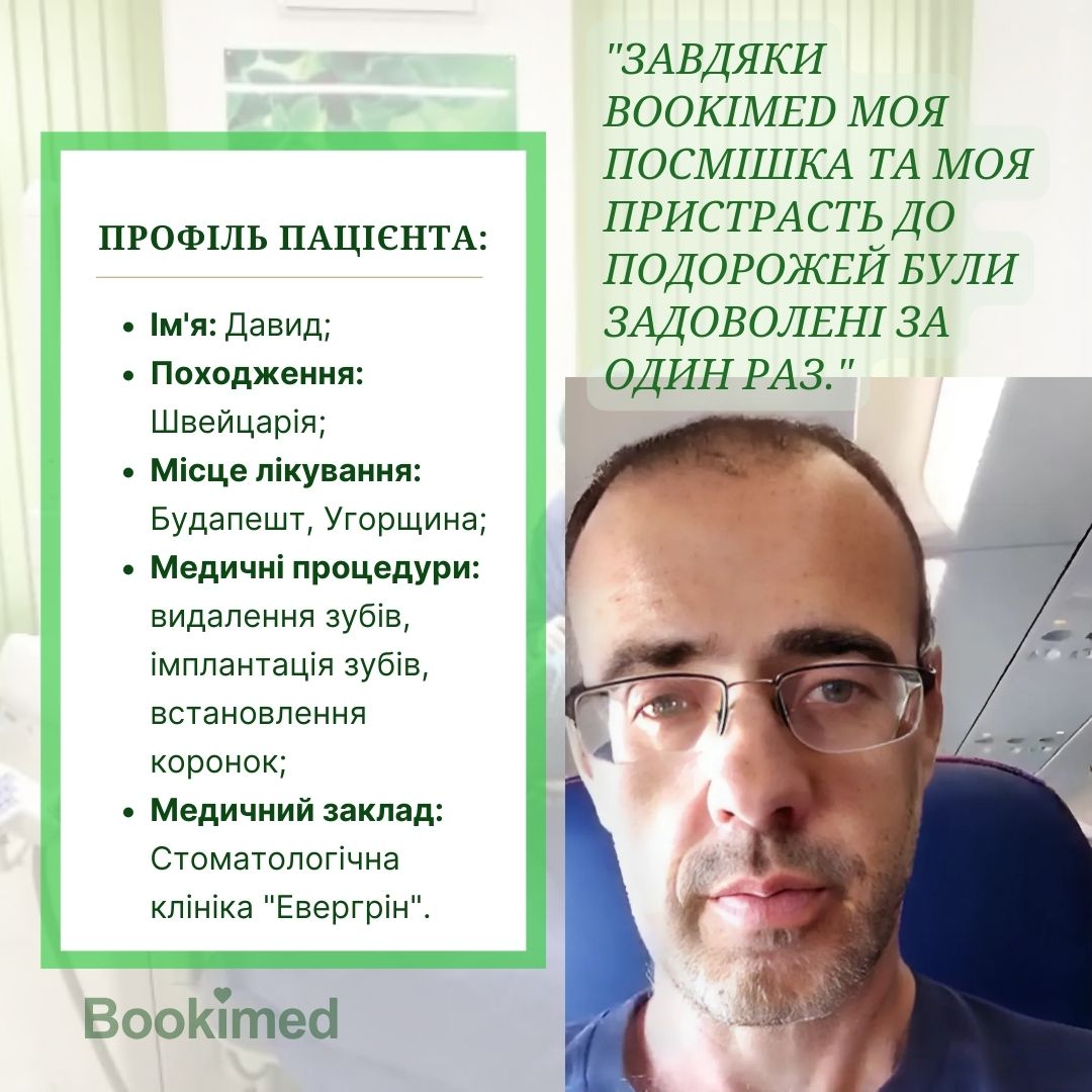 імплантація зубів 