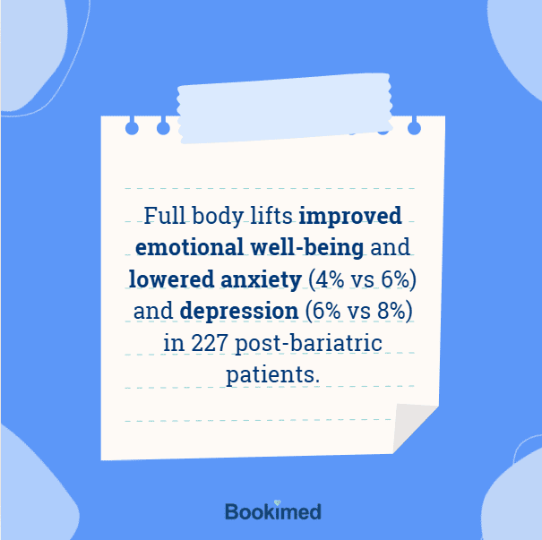 operasi full body lift