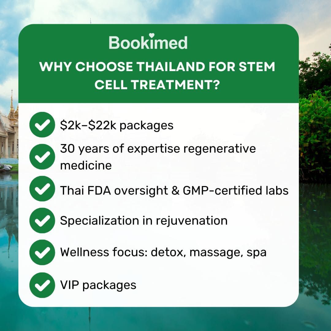 Thailand: one of the best countries for stem cell therapy