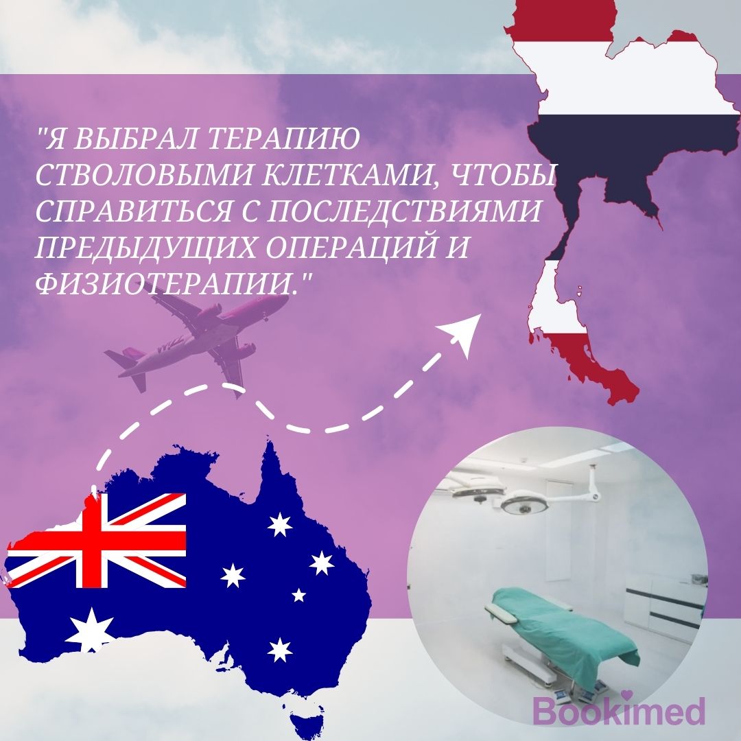 Поиск подходящего варианта с Bookimed