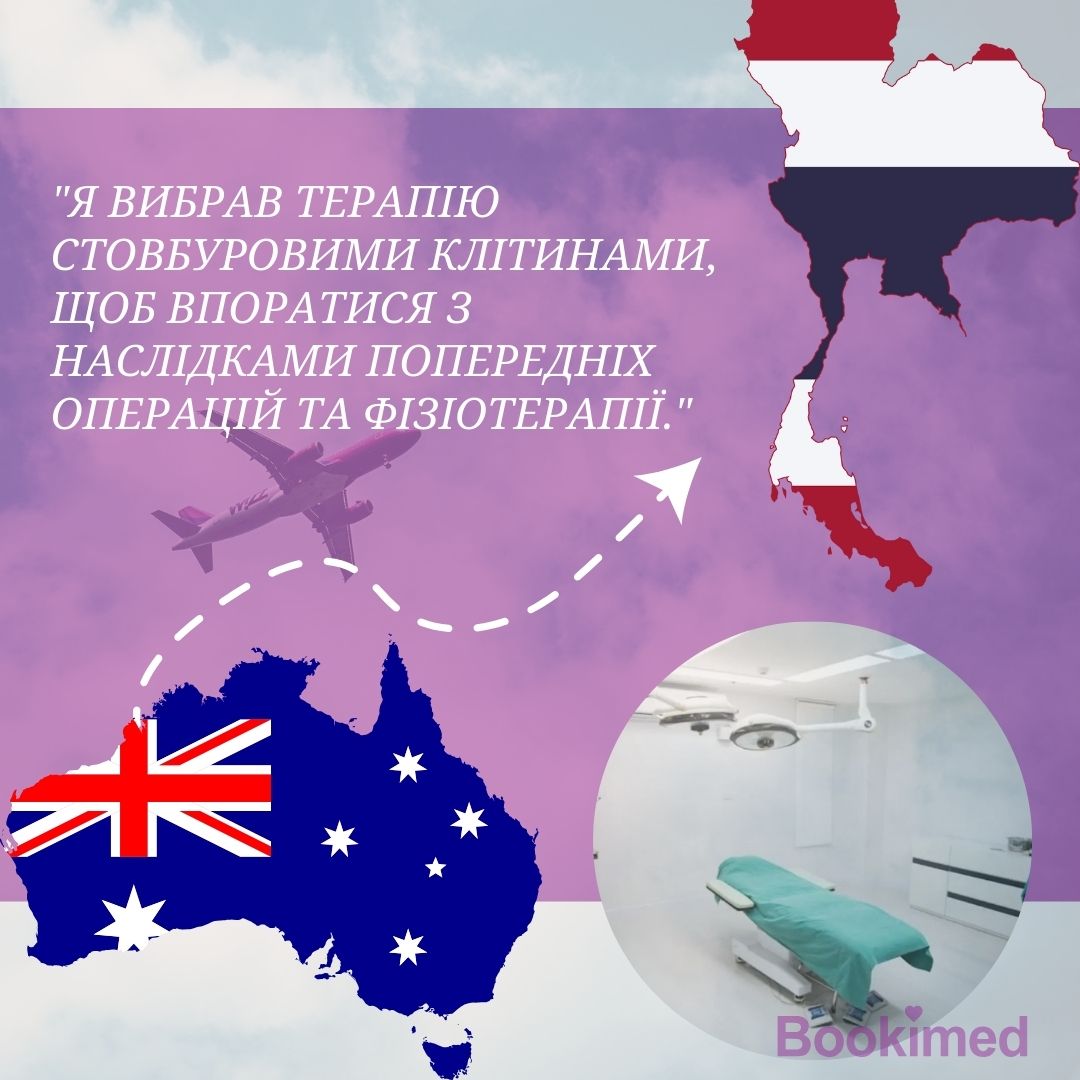 Пошук відповідного варіанту за допомогою Bookimed