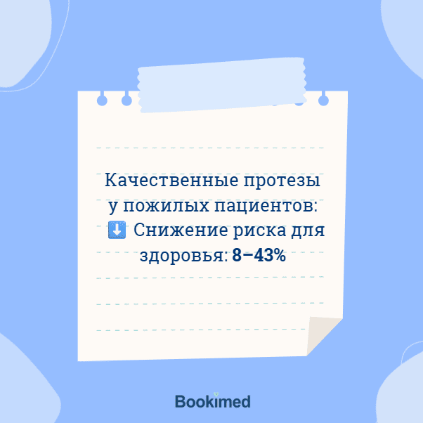 конструкции для восстановления
