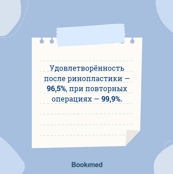 РИНО