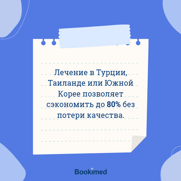  операции при раке методами методом медицинских наук