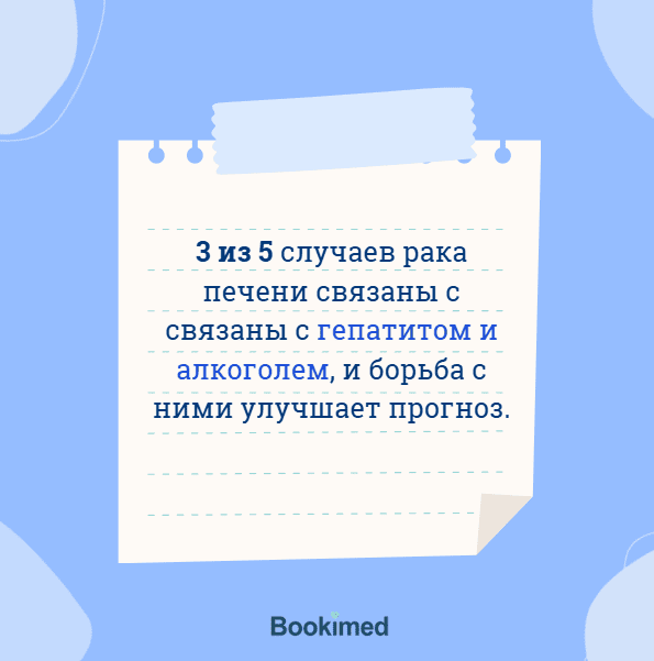 анализ раковых клеток распространенности - метастазы большего размера