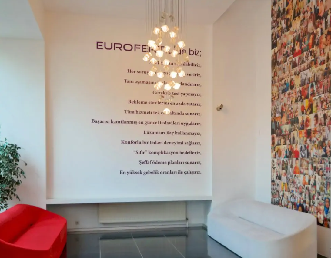 eurofertil