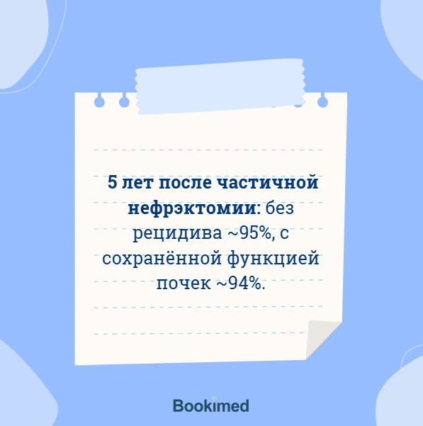 лапароскопическая резекция- почки в киеве