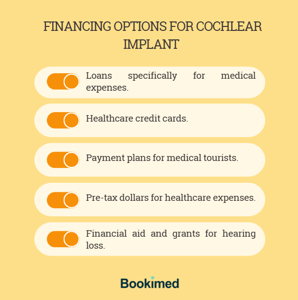 options so the hearing improves
