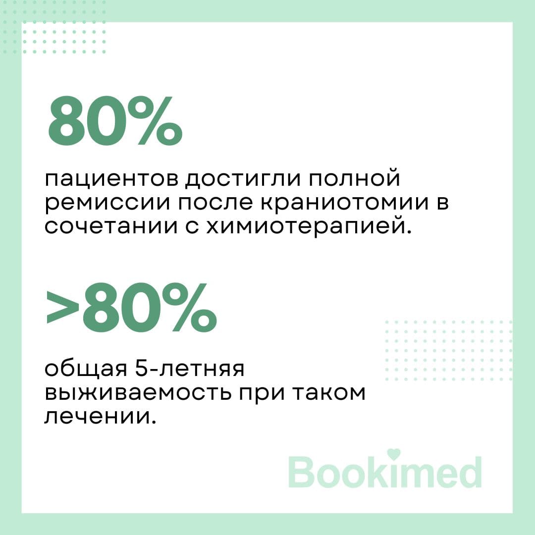 Опухоль головного мозга: операция image