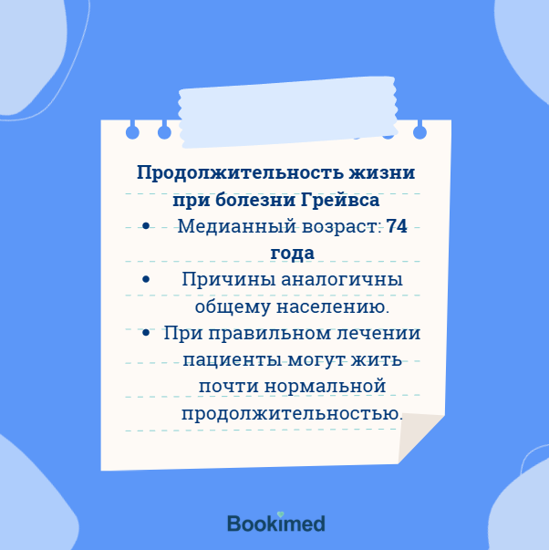 операция по удалению щитовидной железы для здоровья органов