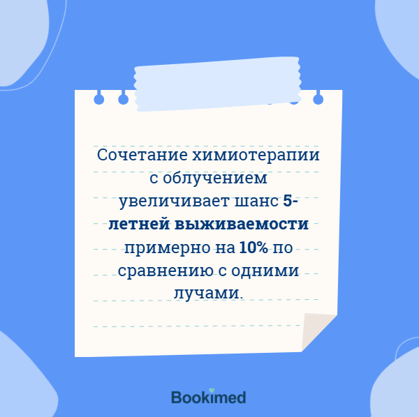жизнь после онкологии - проведение параметрий процедуры