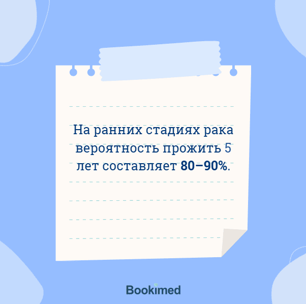 резекция желудочно кишечного тракта может не нарушать пищеварительную систему