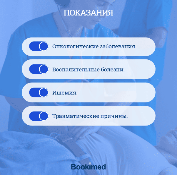 показания - проблемы пищеварительного тракта в кишке