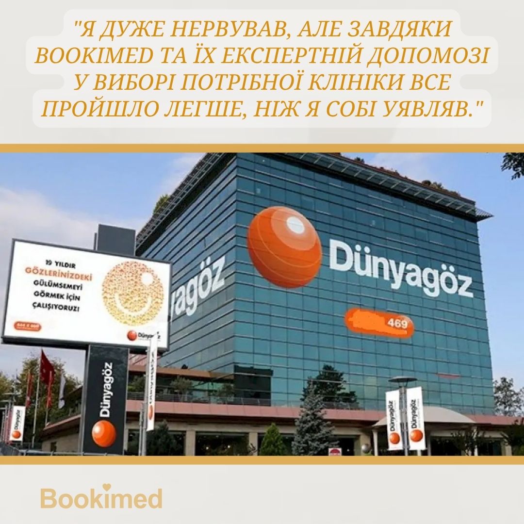 офтальмологічна клініка