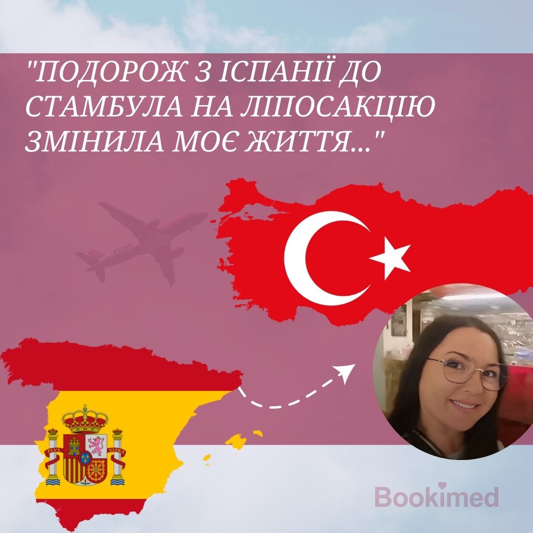 досвід ліпосакції