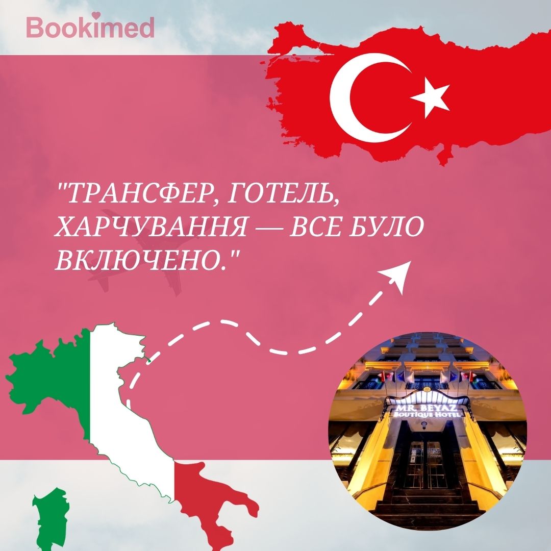 Вибір клініки для пересадки волосся з допомогою Bookimed