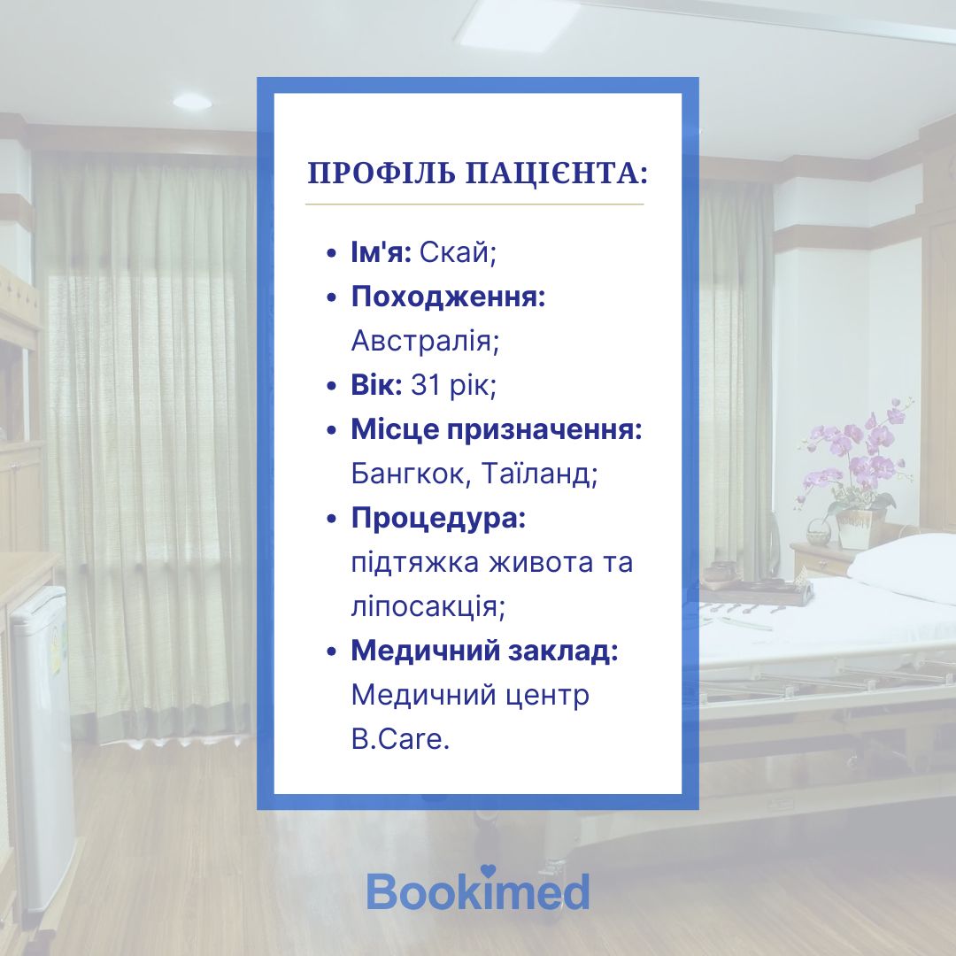 ліпосакція