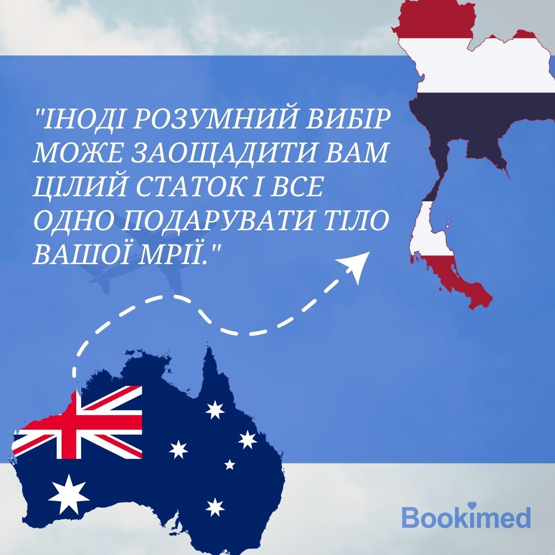 шлях до ліпосакції