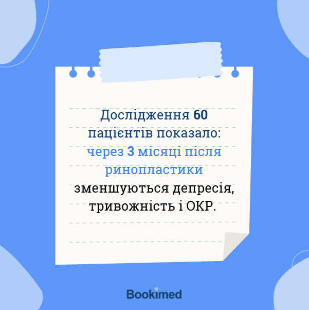 пластики носа під загальним наркозом залежить від структур носа