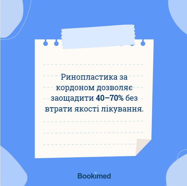 ЦІНА НА хірургічне втручання ЩОБ ПОКРАЩИТИ носове дихання