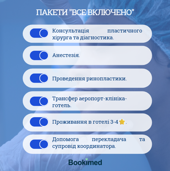 ПАКЕТИ НАДАЮТЬ ДО 10 днів
