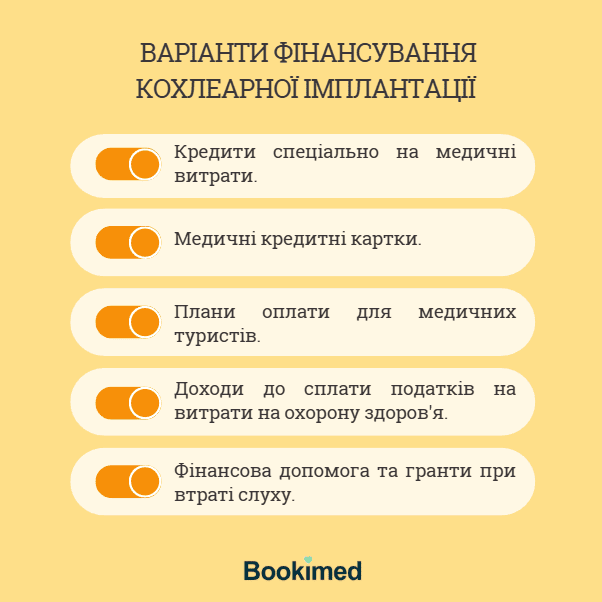 варіанти для покращення слуху