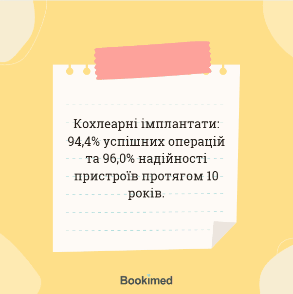 важка втрата слуху в метафорі