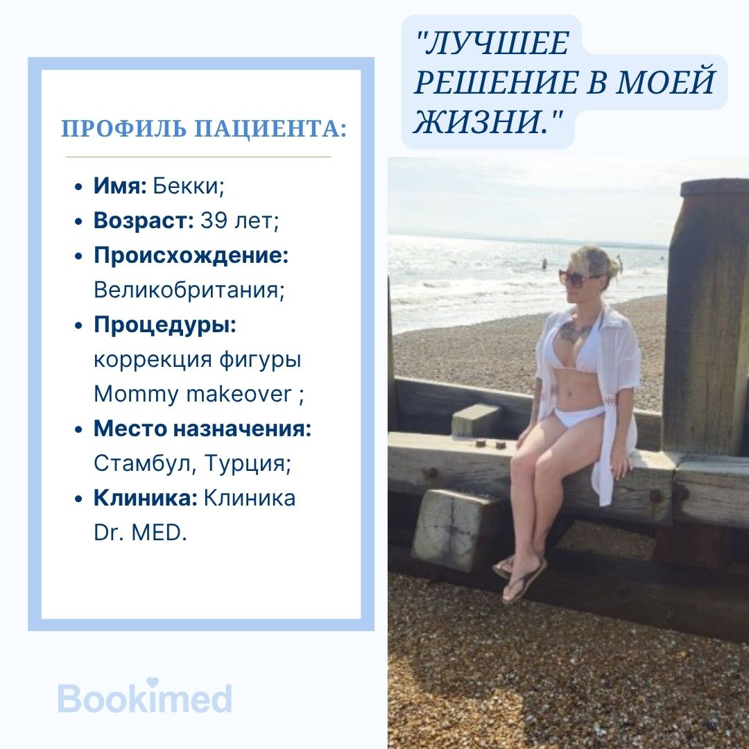 коррекция фигуры