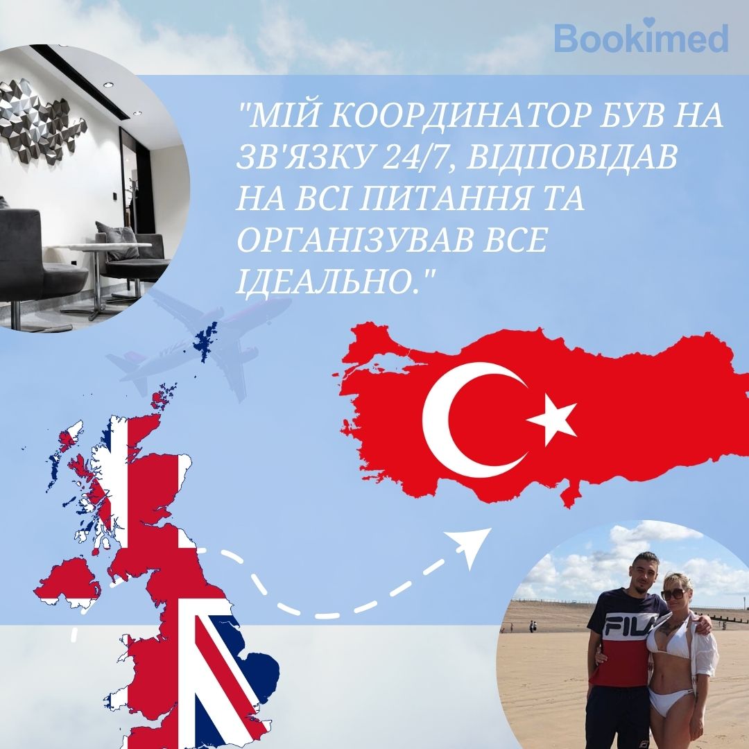 Чому Беккі довірилася Bookimed для своєї подорожі до пластичної хірургії