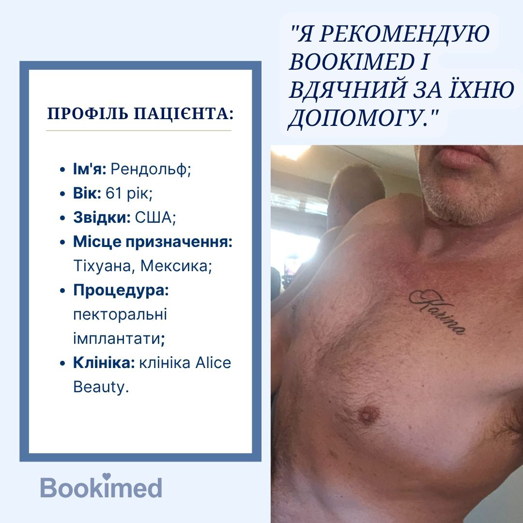 пекторальні імплантати