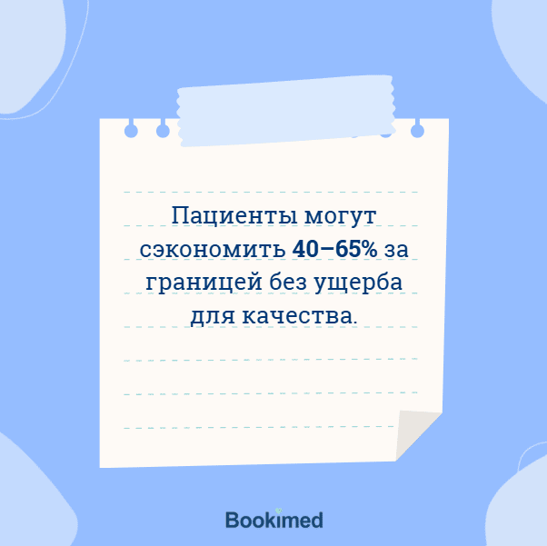 таким образом в зависимости от выбора страны можно сэкономить